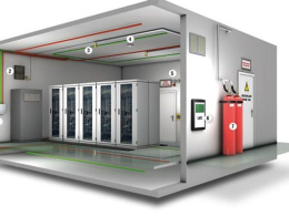 Fire Suppression Systems